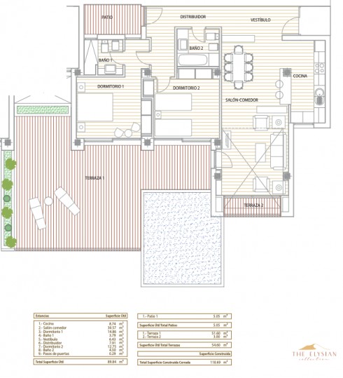 	Elysian Collection Just 4 Sales